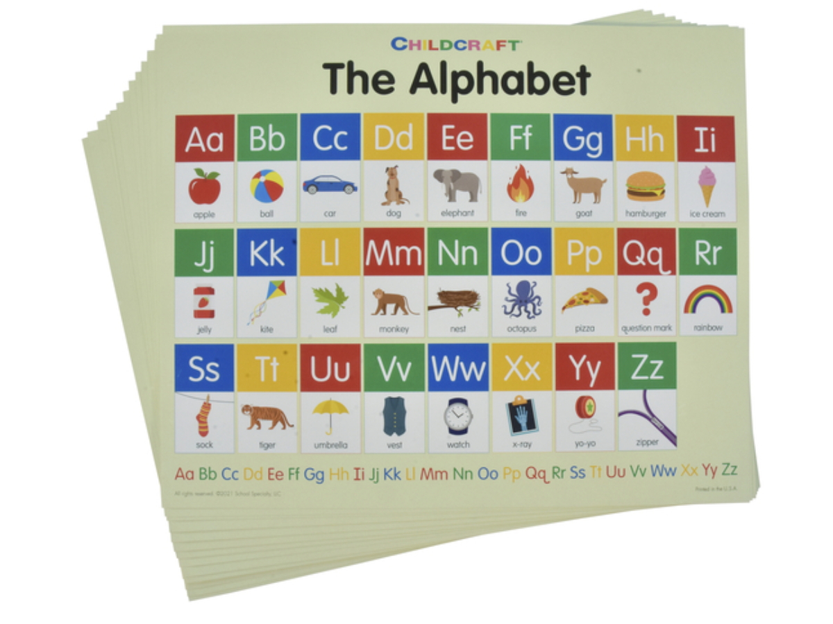 Simple Alphabet Charts