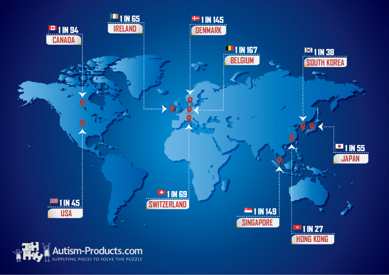 Autism Rates by Country