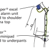 Bed wetting Alarm