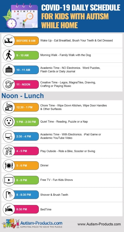 Covid 19 Daily Schedule for Kids with Autism