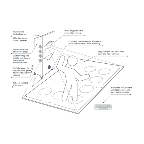 Interactive Floor Mobile
