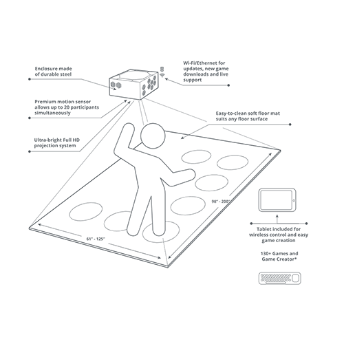 Interactive Floor Ceiling Mount
