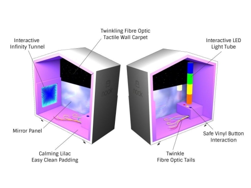 Sensory Nook Light