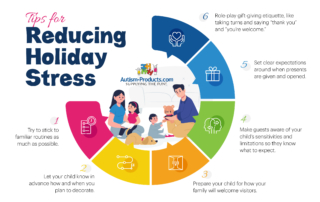 Reducing Holiday Stress