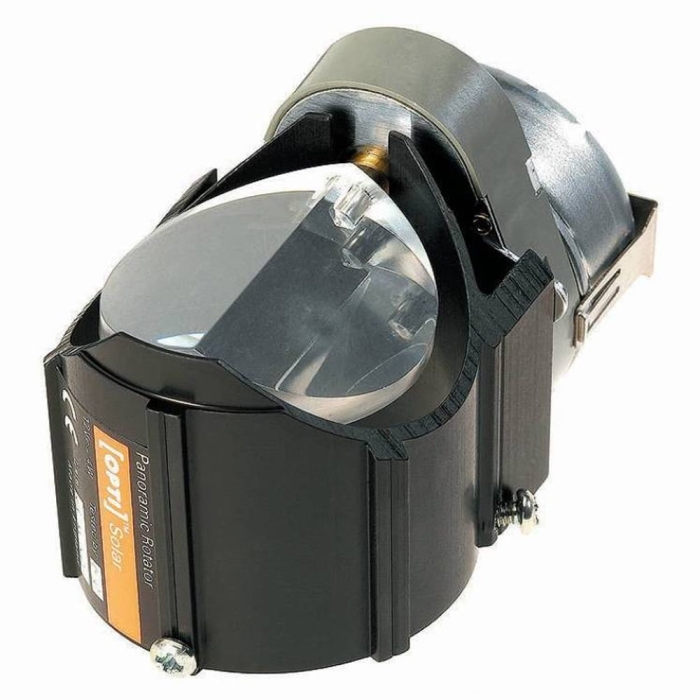 Panoramic Rotator for Projector