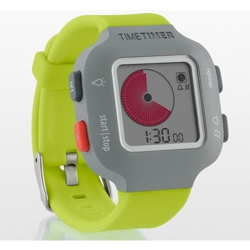 Watchminder3 Watch Minder Watchminder 3